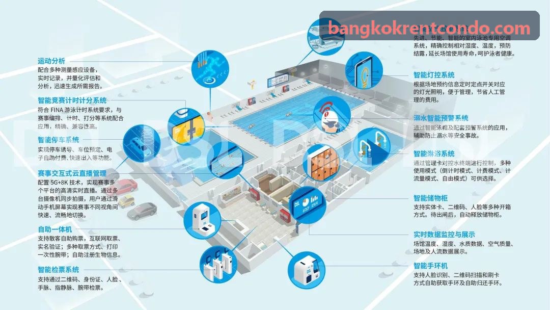 ZUNLONG官网【首页】算法运转与赛事决策视觉背景