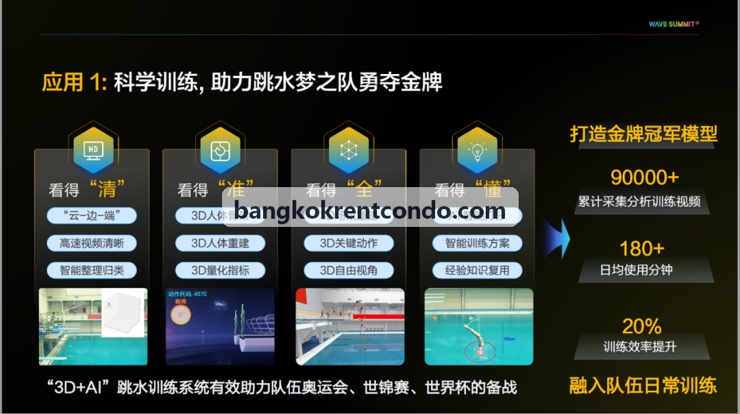 职业足球篮球俱乐部战术推荐实测展示